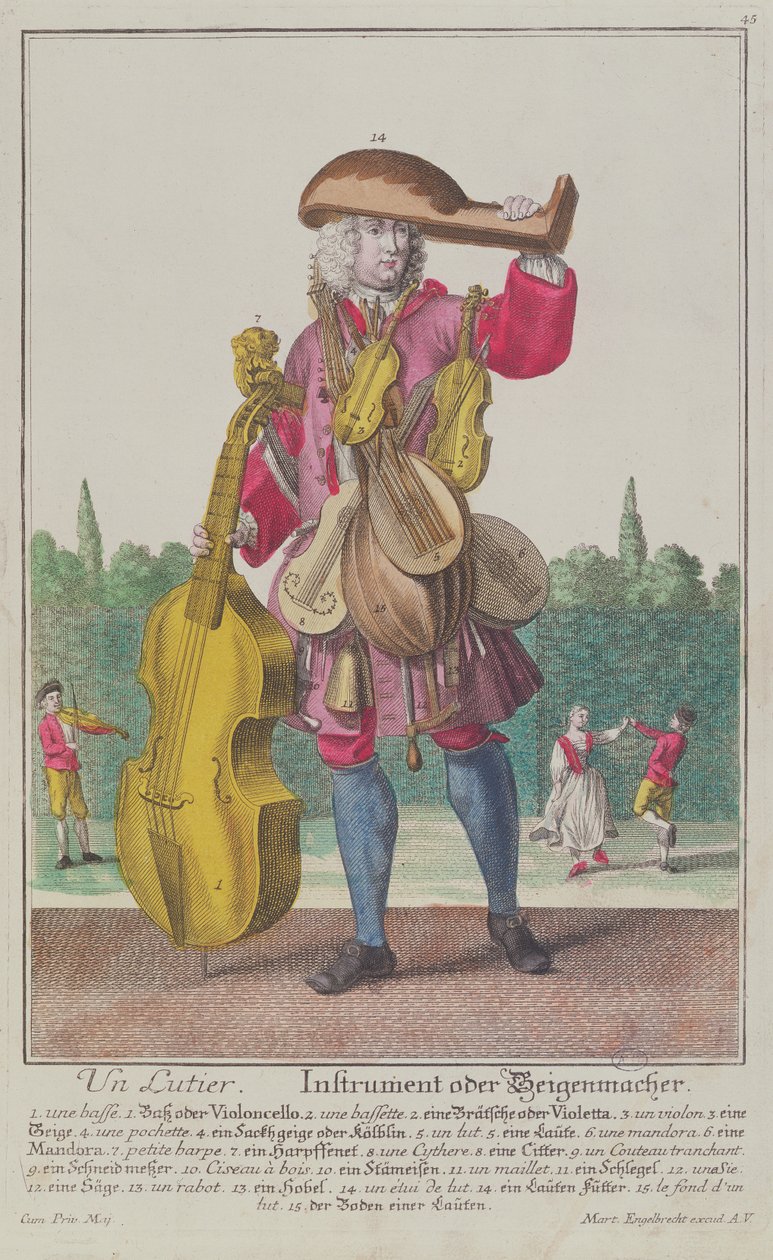 The Instrument Maker, n. 1735, julkaistu Augsburgissa tekijältä Martin Engelbrecht