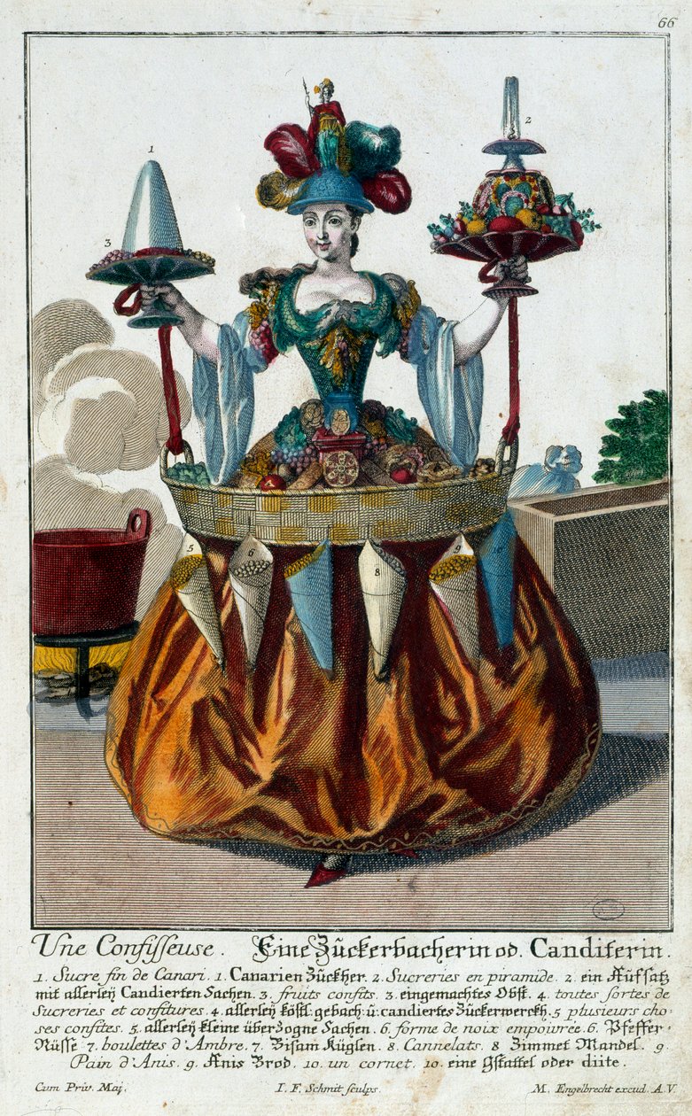 Konditori: nuori nainen, jolla on karkkia ja makeisia sisältävä tarjotin. Kaiverrus Martin Engelbrecht (1684-1756) 1700-luku. Pariisi, koristetaide tekijältä Martin Engelbrecht