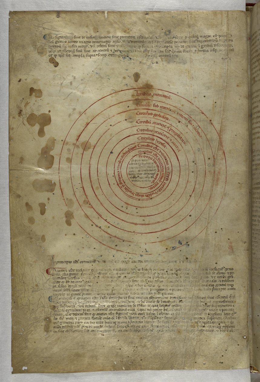 Egerton MS 943 f.2v Inferno: Pyöreä kaavio helvetin sfääristä Dante Alghierin teoksesta "Divina Commedia (The Divine Comedy)" (muste ja väri vellum-kalvolla) tekijältä Master of the Antiphonar of Padua