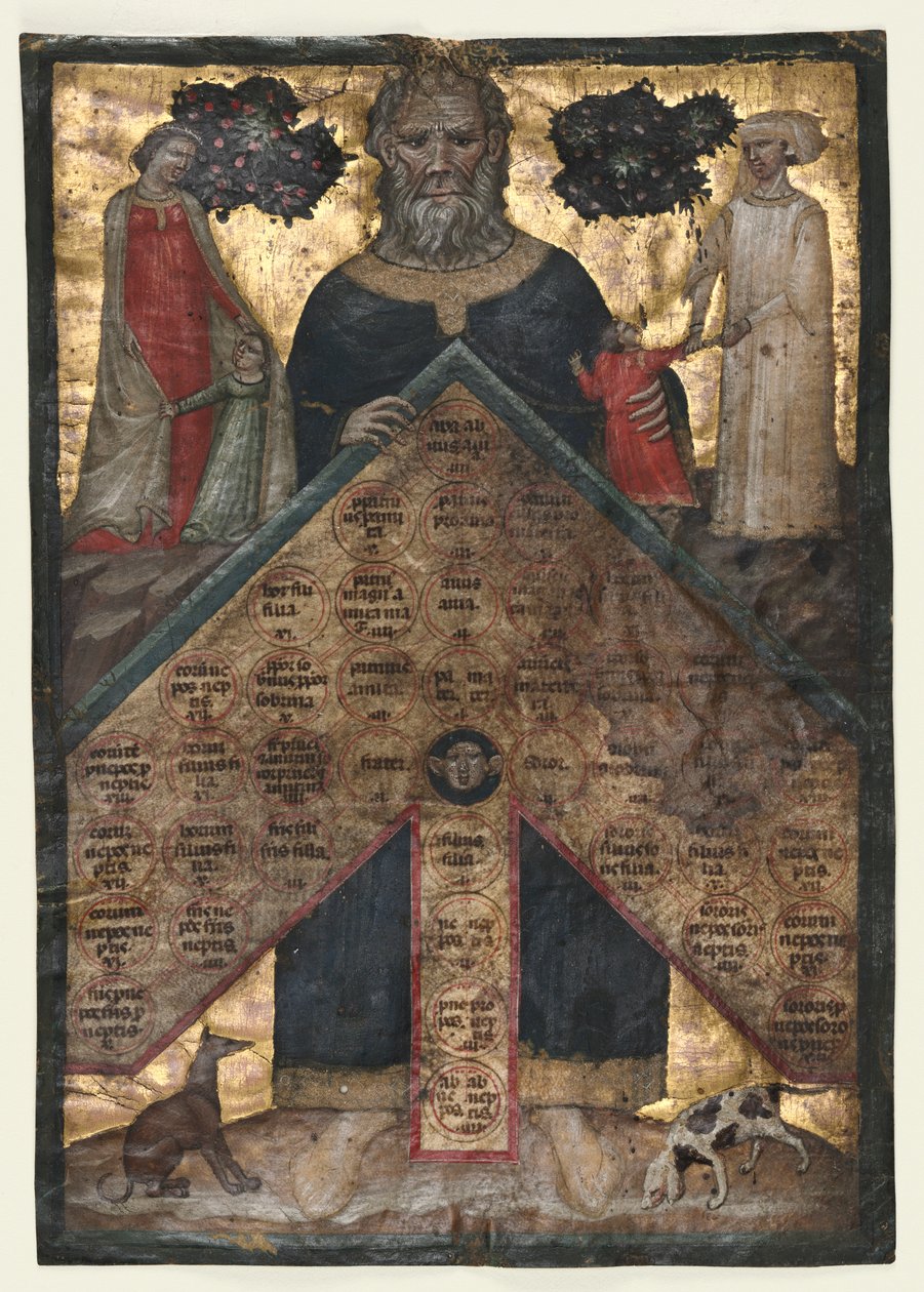 Lehti Johannes Andrean osasta "Luento sukulaispuusta ja sukulaisuudesta: sukulaisuustaulukko tekijältä Master of the Register of 1328
