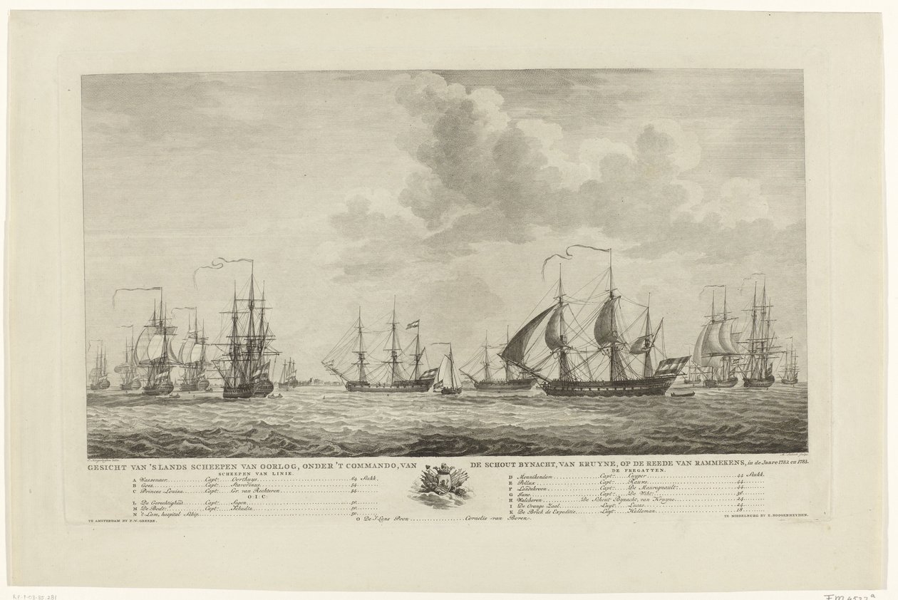 Hollannin sotalaivasto Rammensin edustalla, 1782-1783 Näkymä kansallisista sota-aluksista kontra-amiraali van Kruynen komennossa Rammekensin reidillä, den Jaaressa 1782 ja 1783 (nimi esineessä) tekijältä Mathias de Sallieth