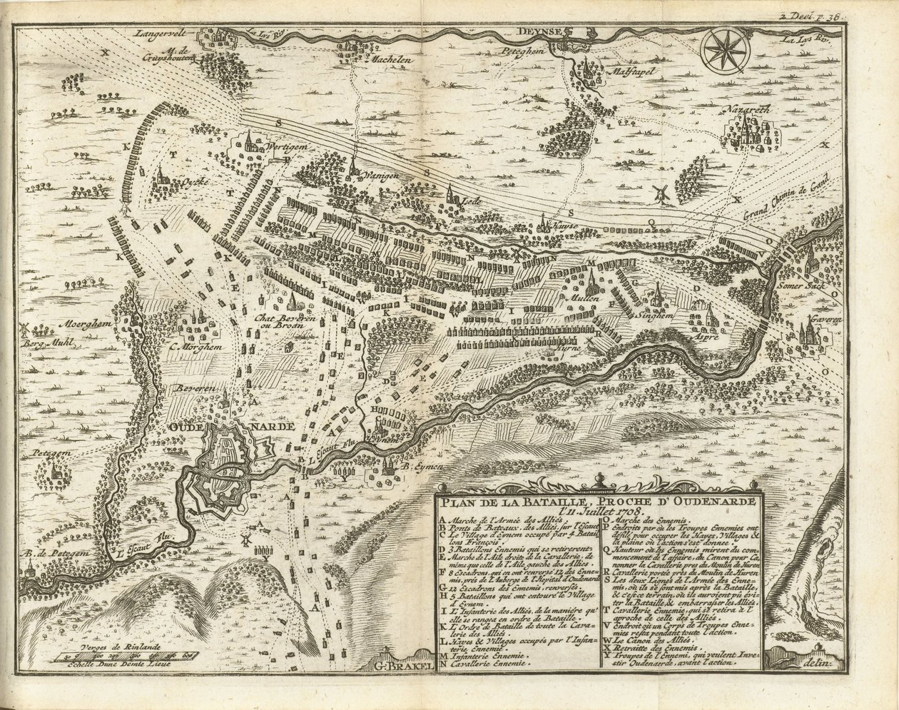 Oudenaardenin taistelu 1708 Plan de la Bataille, proche d