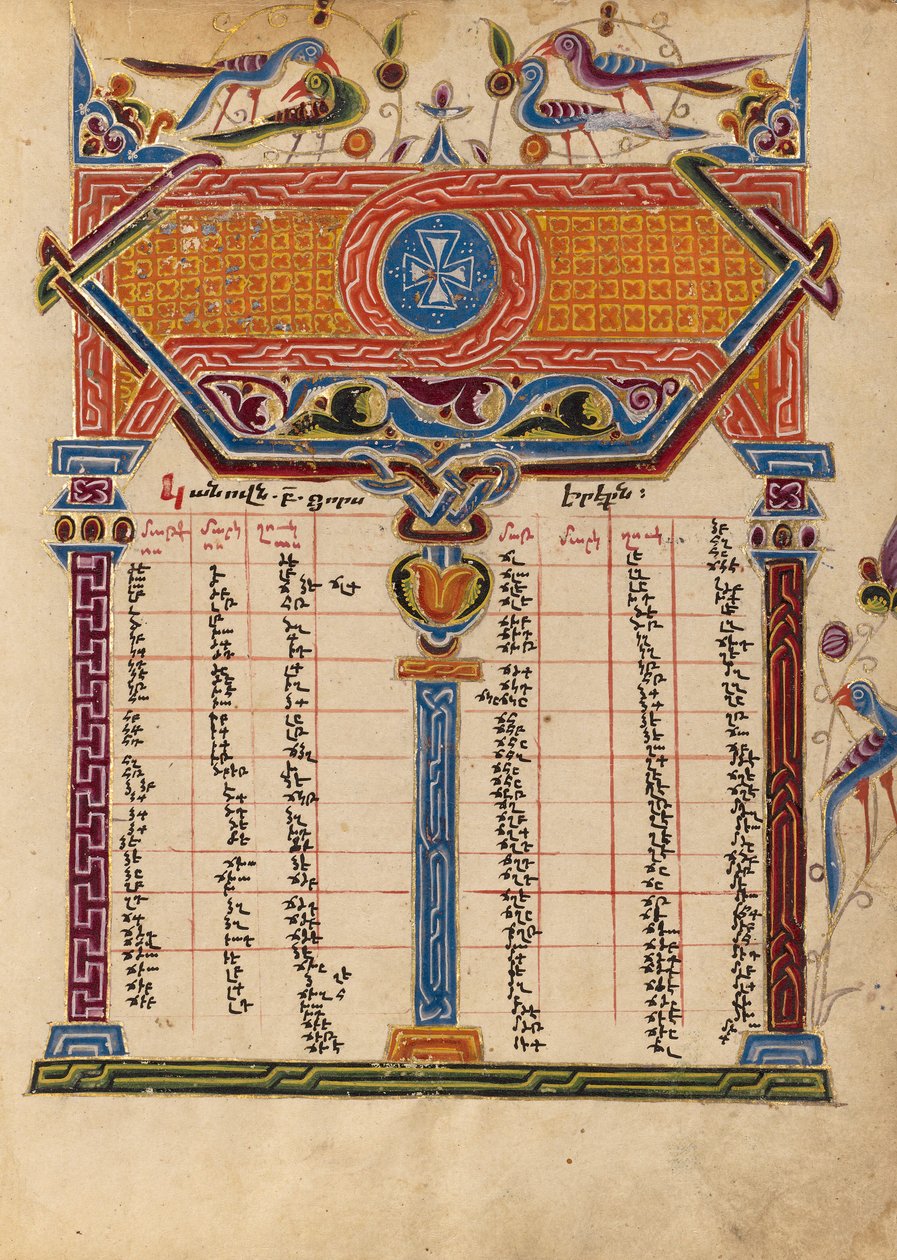 Canon Taulukko Sivu tekijältä Mesrop of Khizan