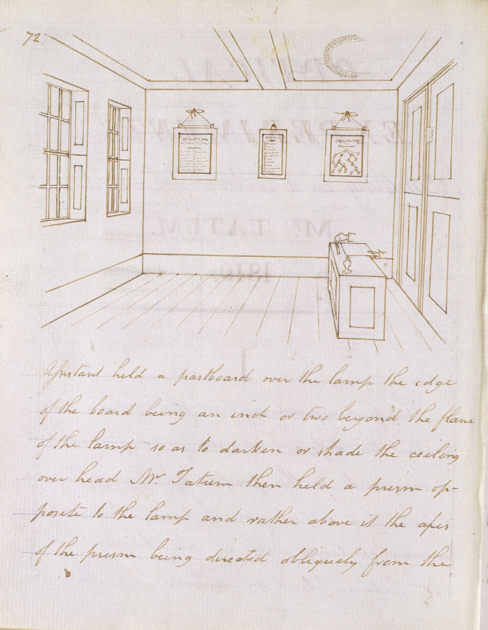 John Tatumin luentosali Dorset Streetillä, Fleet Streetin edustalla, 1810 (kynä ja muste paperille) tekijältä Michael Faraday