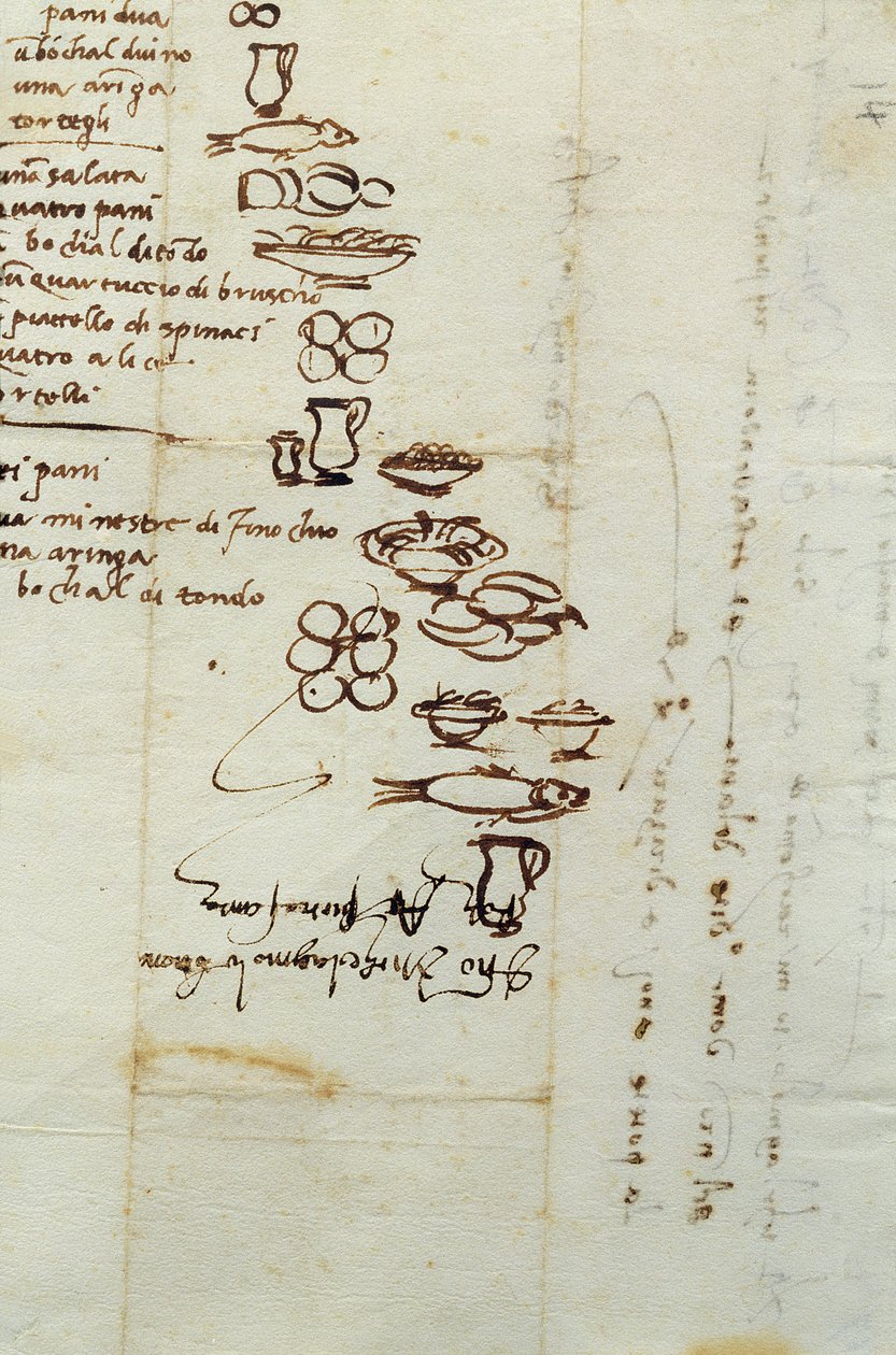 Kolme erilaista luetteloa ruoka-aineista, jotka on kuvattu ideogrammeilla, 1518 (muste paperille) tekijältä Michelangelo Buonarroti