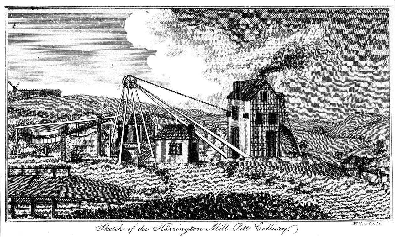 "Sketch of the Harrington Mill Pitt Colliery", Durhamin kreivikunta, 1800-luvun alku tekijältä Middlemist