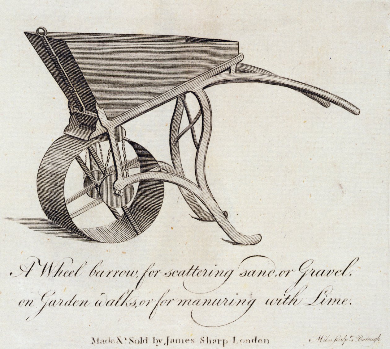 Kottikärryt, 1773 tekijältä Miles