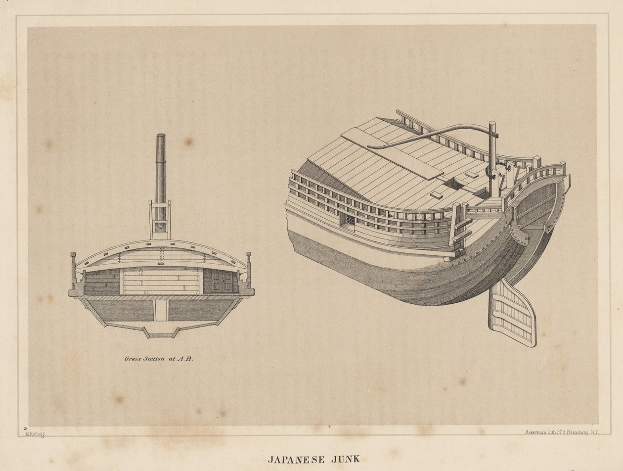 Japanilaista roskaa, 1855 tekijältä Miner Kilbourne Kellogg
