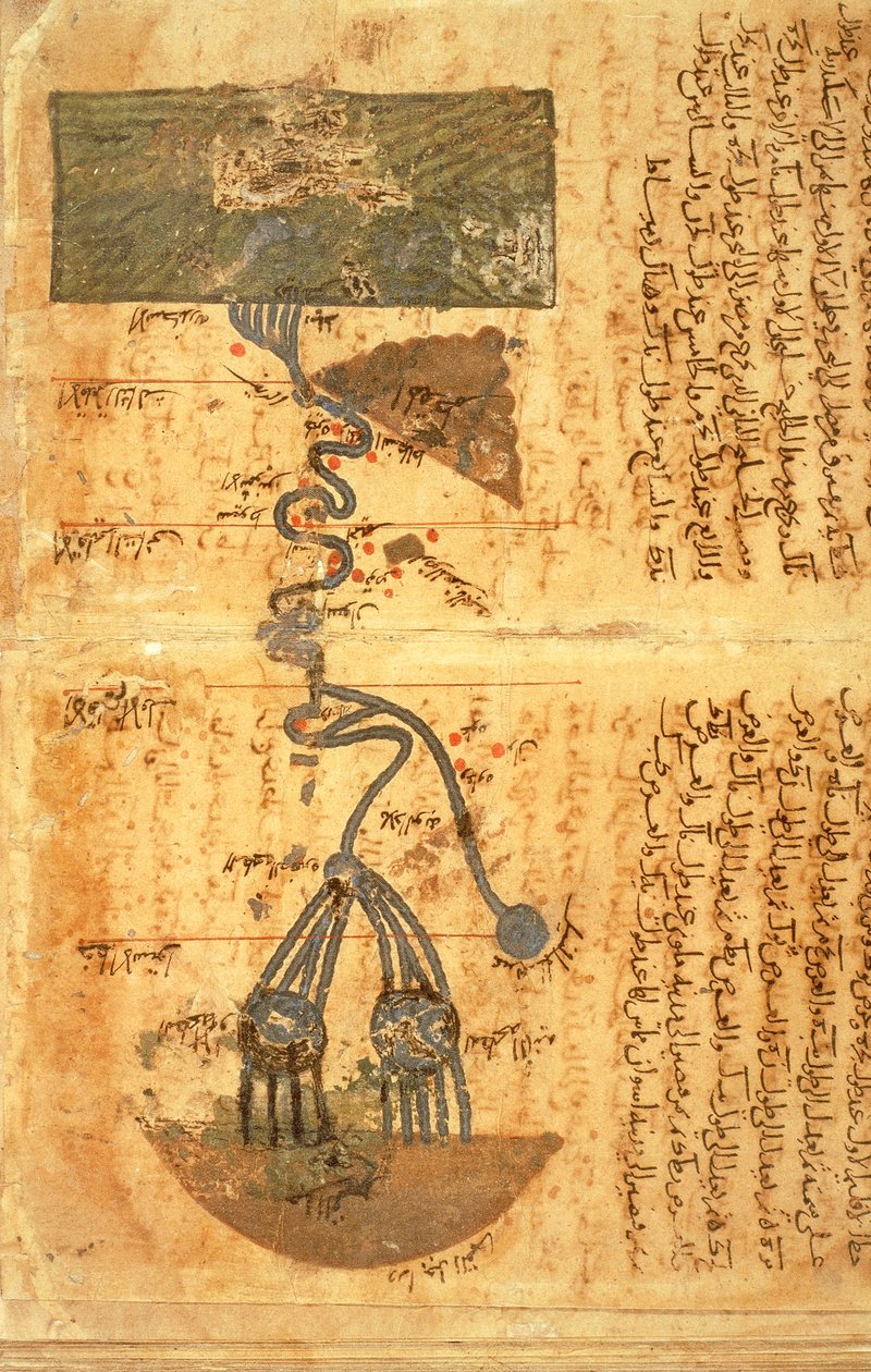 Niilin kurssi (vellum) tekijältä Muhammad ibn Musa Al Khwarizmi