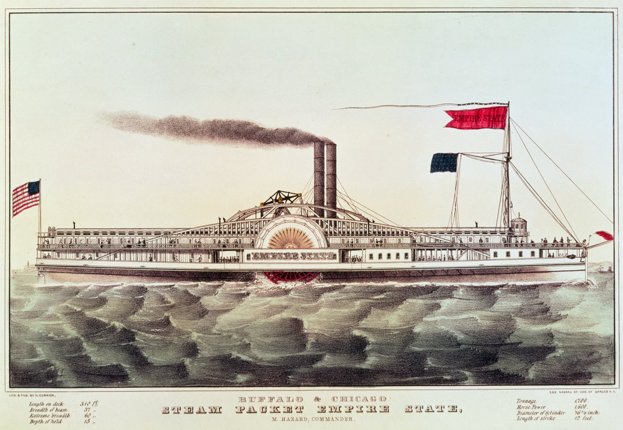 Buffalo und Chicago Steam Packet, Empire State tekijältä N. and Ives, J.M. Currier