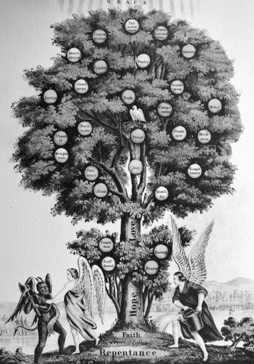 Currier & Ives -kuvitus 1800-luvulta. Elämän puu. Kristitty. tekijältä N. and Ives, J.M. Currier