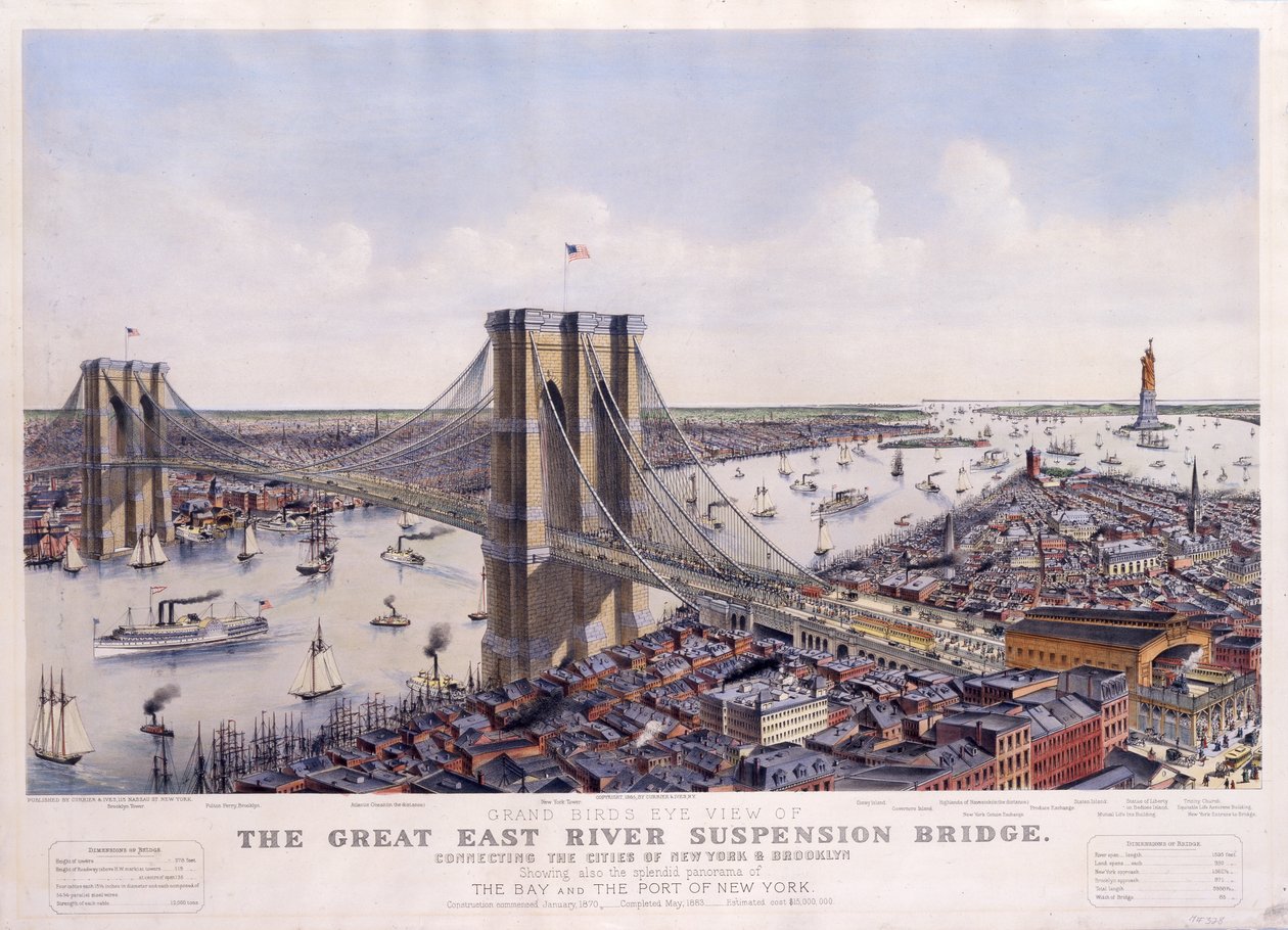 Suuri East Riverin riippusilta, joka yhdistää New Yorkin ja Brooklynin kaupungit ja näyttää myös upean näköalan lahdelle ja New Yorkin satamaan, 1885. tekijältä N. and Ives, J.M. Currier