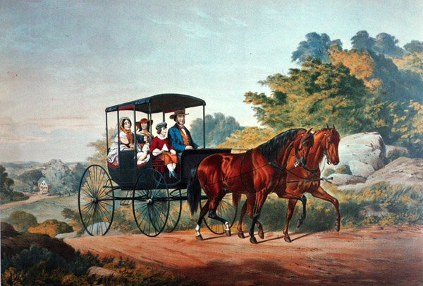 Elämää maalla: Aamumatka tekijältä Currier and Ives