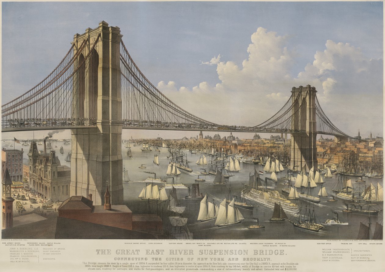 Great East River Suspension Bridge: yhdistää New Yorkin ja Brooklynin kaupungit tekijältä Currier and Ives