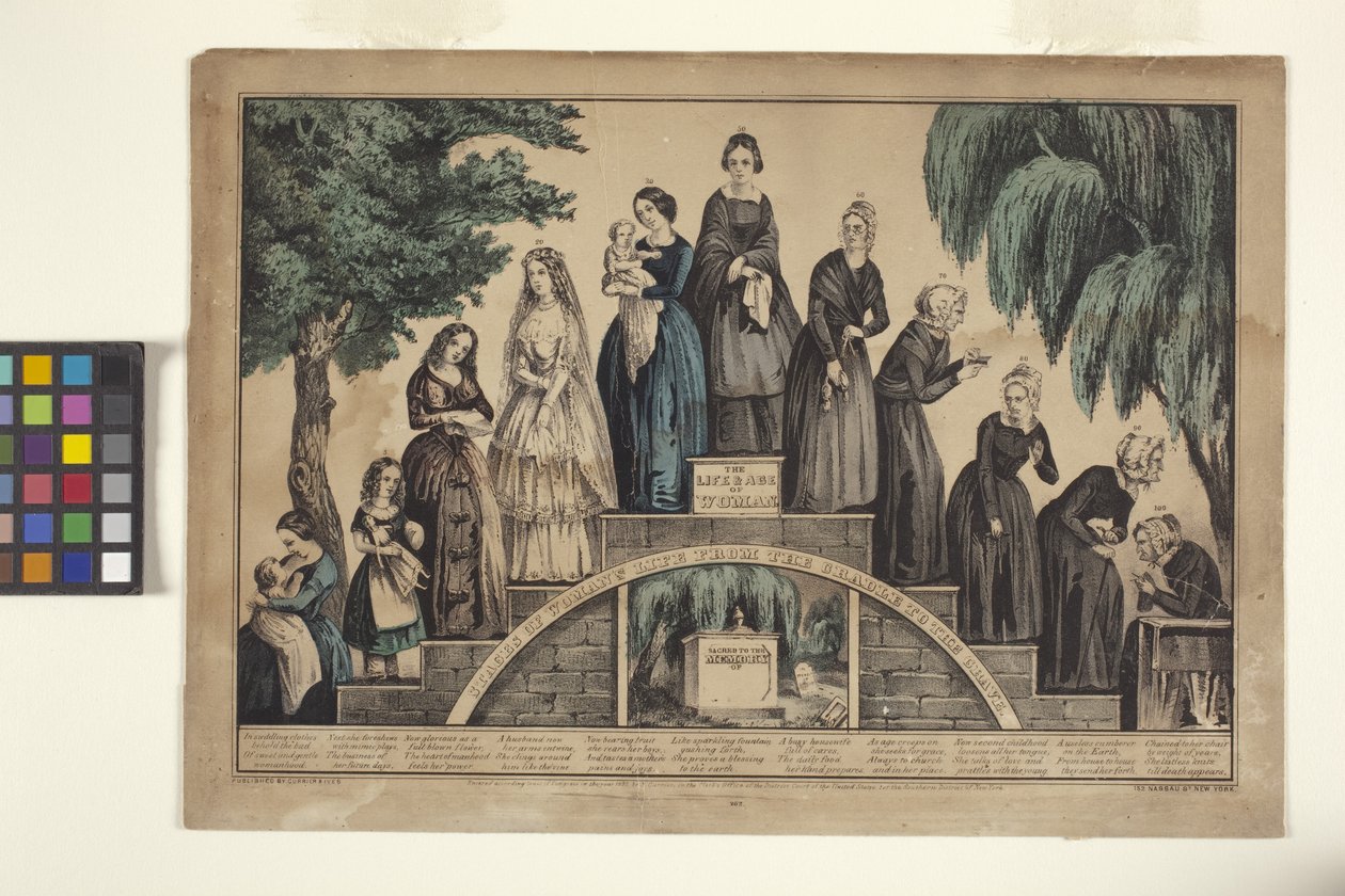 Naisen elämä ja ikä/Naisen elämän vaiheet kehdosta hautaan (käsinvärjätty litografia) tekijältä N. and Ives J.M. (1824 95) Currier