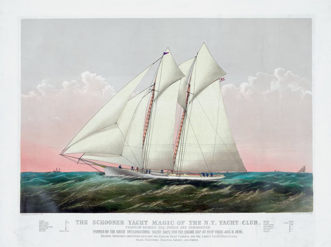 Currier & Ivesin The Schooner Magic of the New York Yacht Club tekijältä Currier and Ives