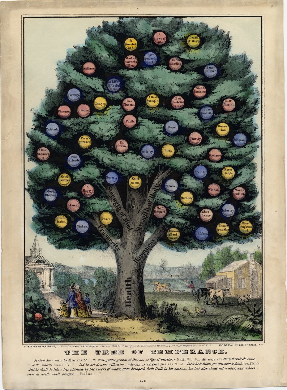 The tree of temperance, julkaisija N. Currier, New York, 1849. tekijältä Nathaniel Currier