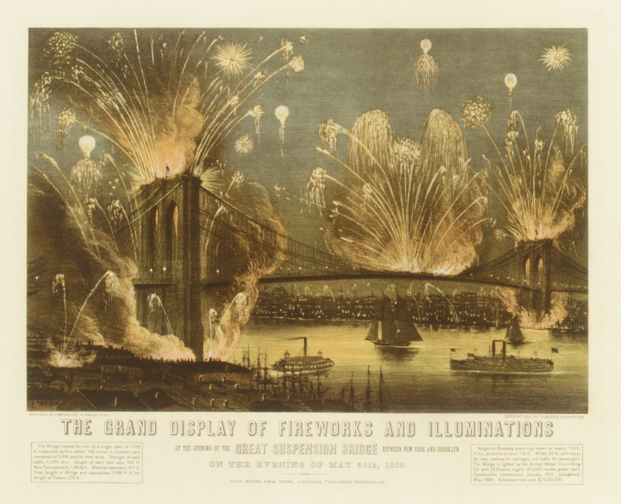 The Grand Show of Fireworks and Illuminations at the Opening of Great Suspension Br..., 1883. Tekijät: Nathaniel Currier, James Merritt Ives, Currier ja Ives. tekijältä Currier and Ives