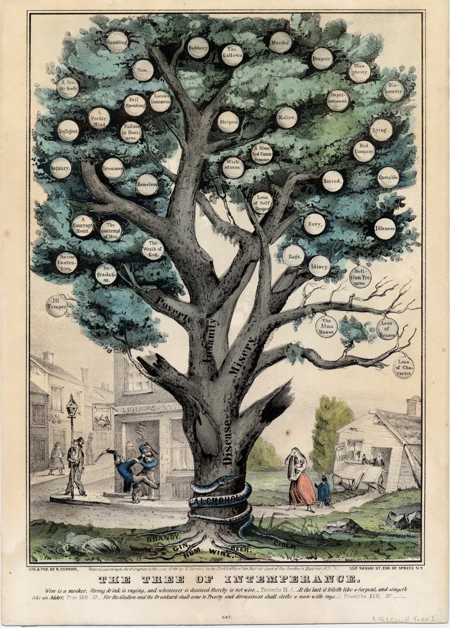The tree of maltillisuuden, julkaisija N. Currier, New York, 1849 tekijältä Nathaniel Currier