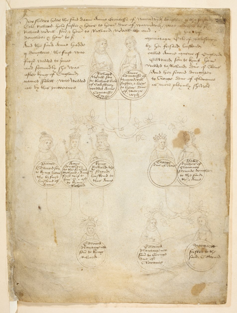 Puuvilla Julius E. IV, art. 6, f.28, Warwickin kreivitär Annen jälkeläiset, The Beauchamp Pageantsista, n. 1483 (muste vellum) tekijältä Netherlandish School