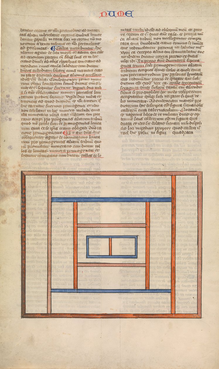 Leeviläisten leirien järjestely tabernaakkelin ympärille, yksi kuudesta kuvitetusta..., n. 1360-1380. tekijältä Nicholas of Lyra