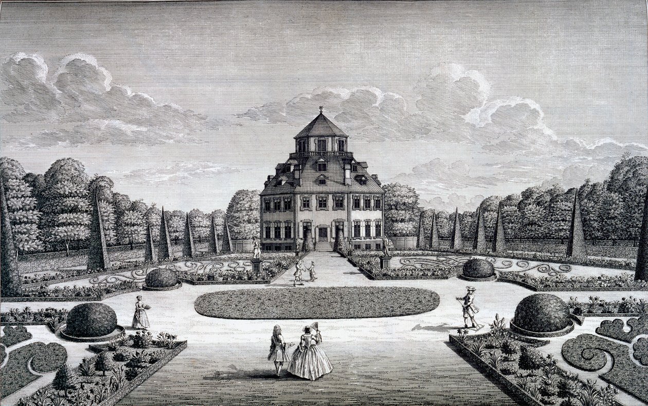 Näkymä Frydenlundin talolle ja puutarhaan tekijältä Nicolaes Jansz Visscher