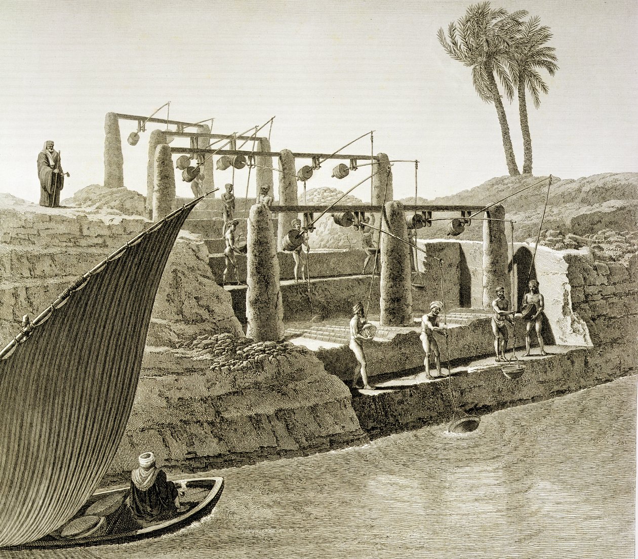 Kerää vettä Niilistä, levy 6 osasta II Arts and Trades of "Description of Egypt", pub. Napoleonin käskystä 1822 tekijältä Nicolas Jacques Conte