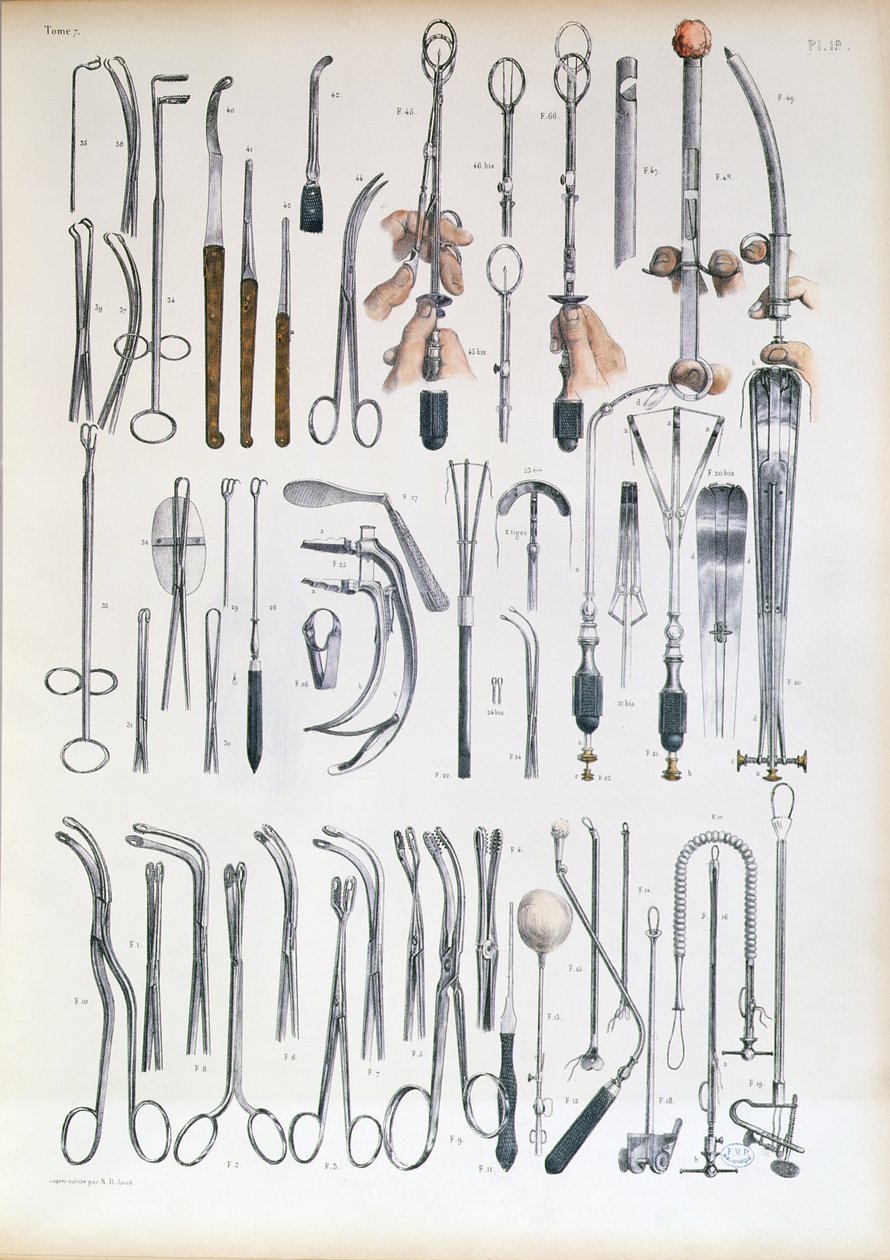 Kirurgiset instrumentit nielurisojen leikkauksiin, levy Jean-Baptiste Marc Bourgeryn (1797-1849) 