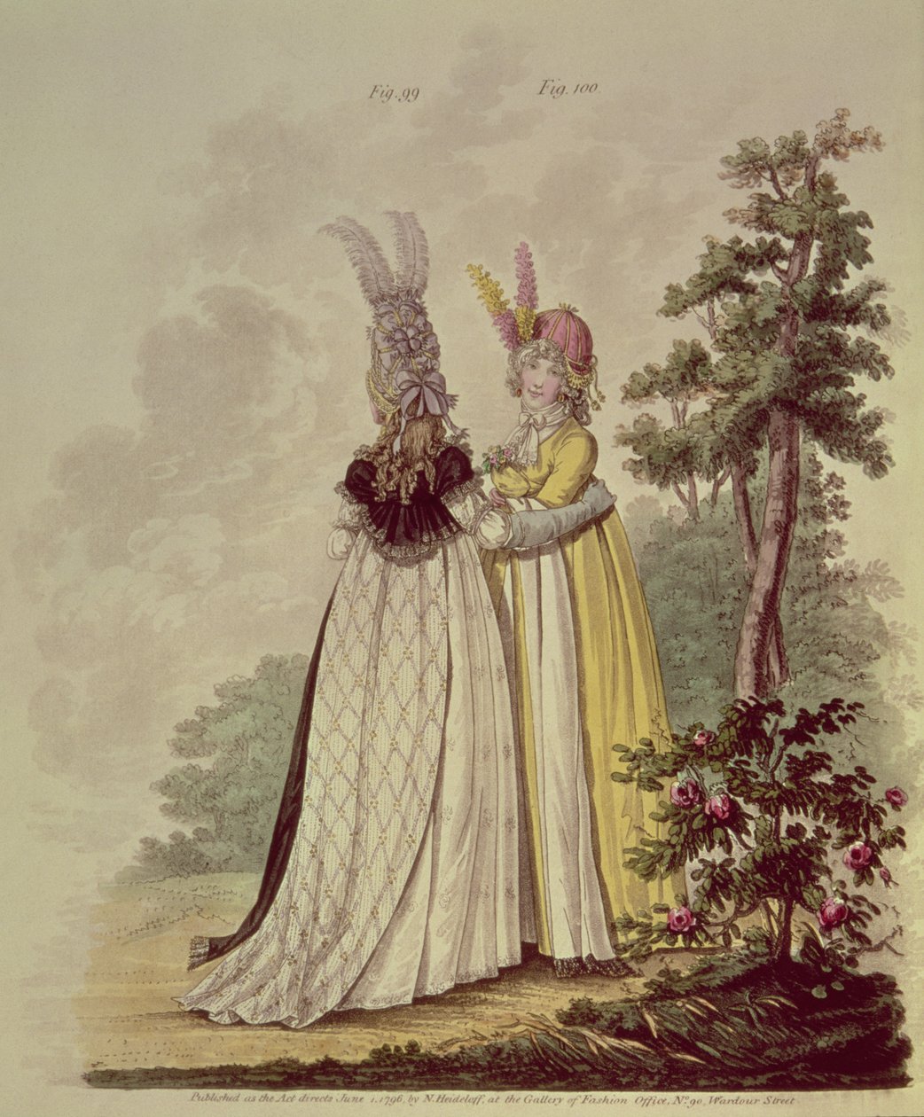 Kävelymekot N. Heideloffin "Gallery of Fashionista", 1796 (akvatinta) tekijältä Nicolaus von Heideloff