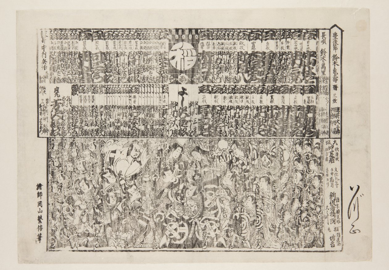 Playbill kauden avausohjelmaan (Kaomise banzuke) (värillinen puupainatus) tekijältä Okayama Shigenobu