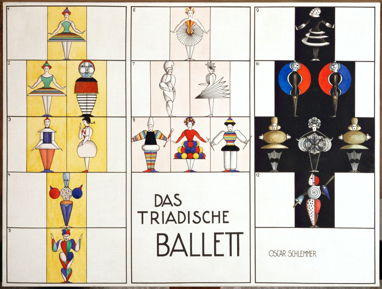  tekijältä Oskar Schlemmer