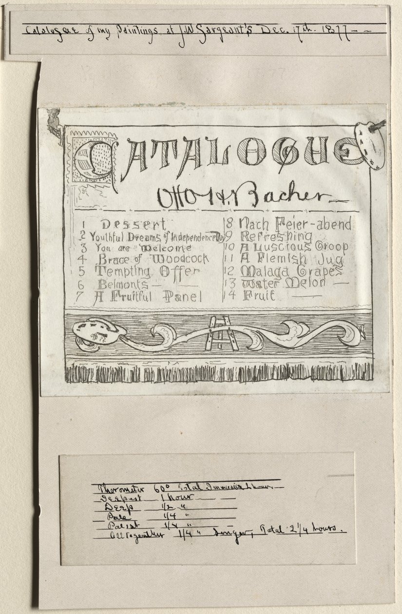 Catalog of My Paintings at J. W. Sargents, Cleveland, 17. joulukuuta 1877, 1877. tekijältä Otto H. Bacher