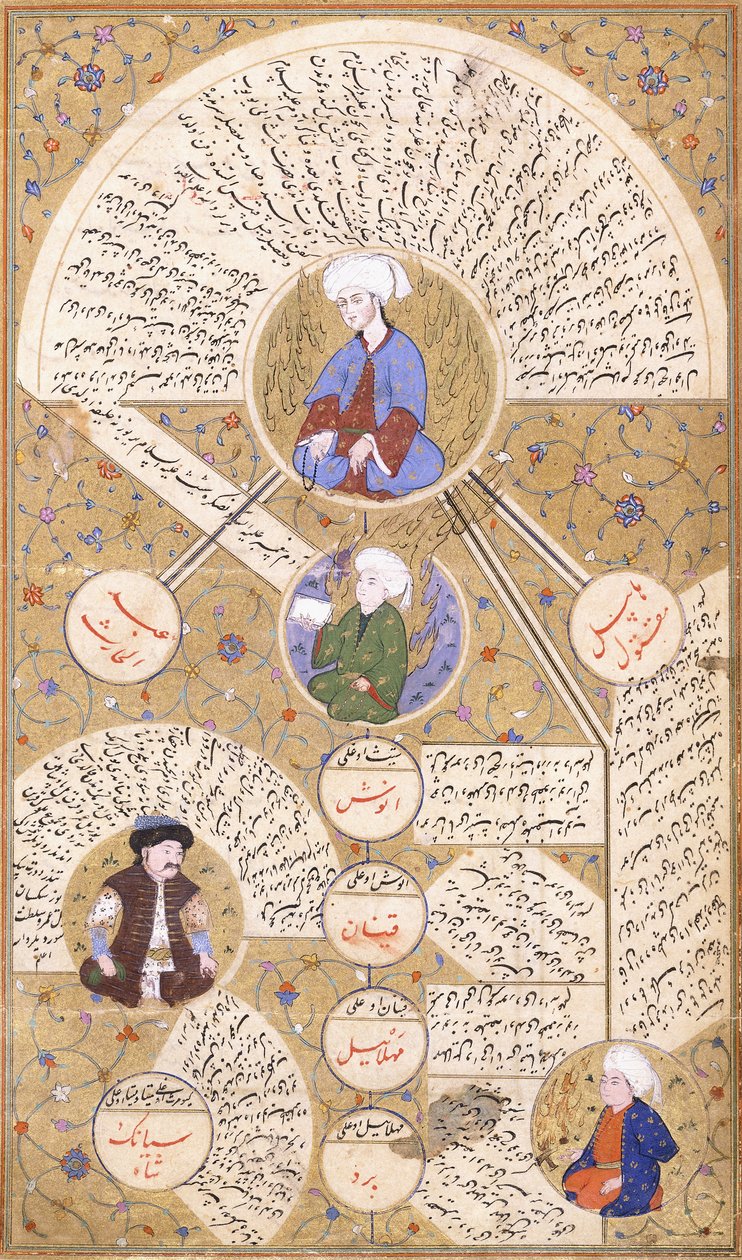 Kuvitettu sivu käsikirjoituksesta "Zubdei Tarih" tekijältä Ottoman School