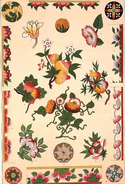 Kiinalainen ornamentti 