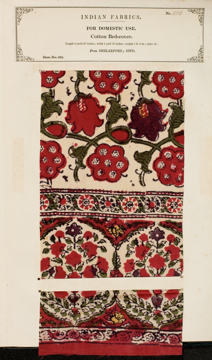 Cotton ned-cover näyte Shikarporesta Sindistä, kokoelmasta The Collection of the Textile Manufacturers of India, kirjoittanut John Forbes Watson, julkaistu vuonna 1866 tekijältä Pakistani School