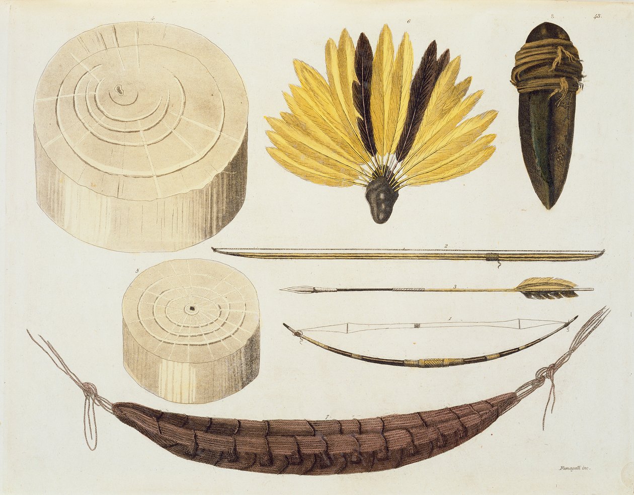 Puri- ja Botocudos-heimojen työkalut, aseet ja välineet, Rio Granden alue, Paraguay ja Brasilia, Jules Ferrarion teoksesta Le Costume Ancien et Moderne, osa II, levy 45, julkaistu noin 1820-30-luvulla (co. tekijältä Paolo Fumagalli