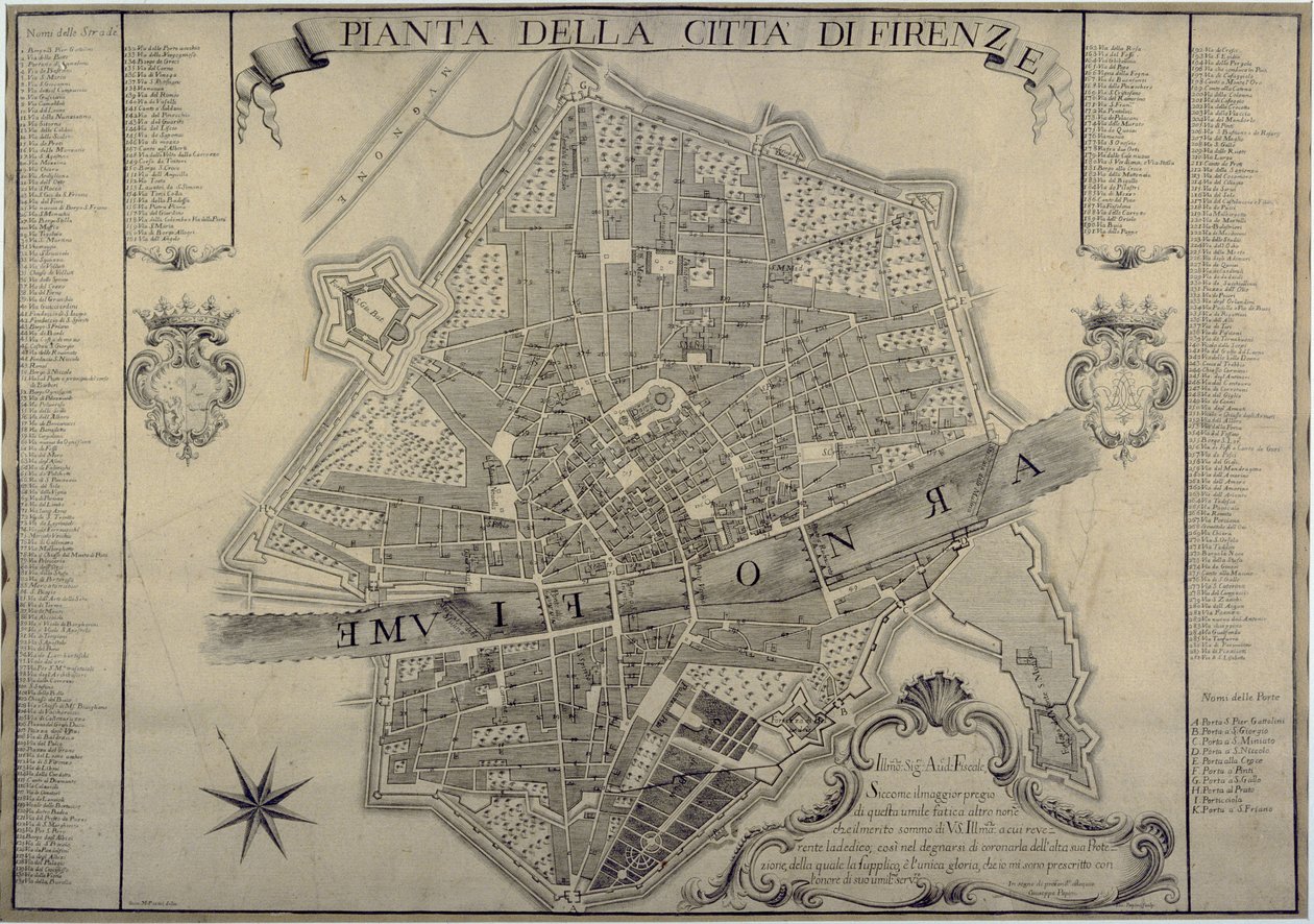 Firenzen kartta vuodelta 1730 tekijältä Papini
