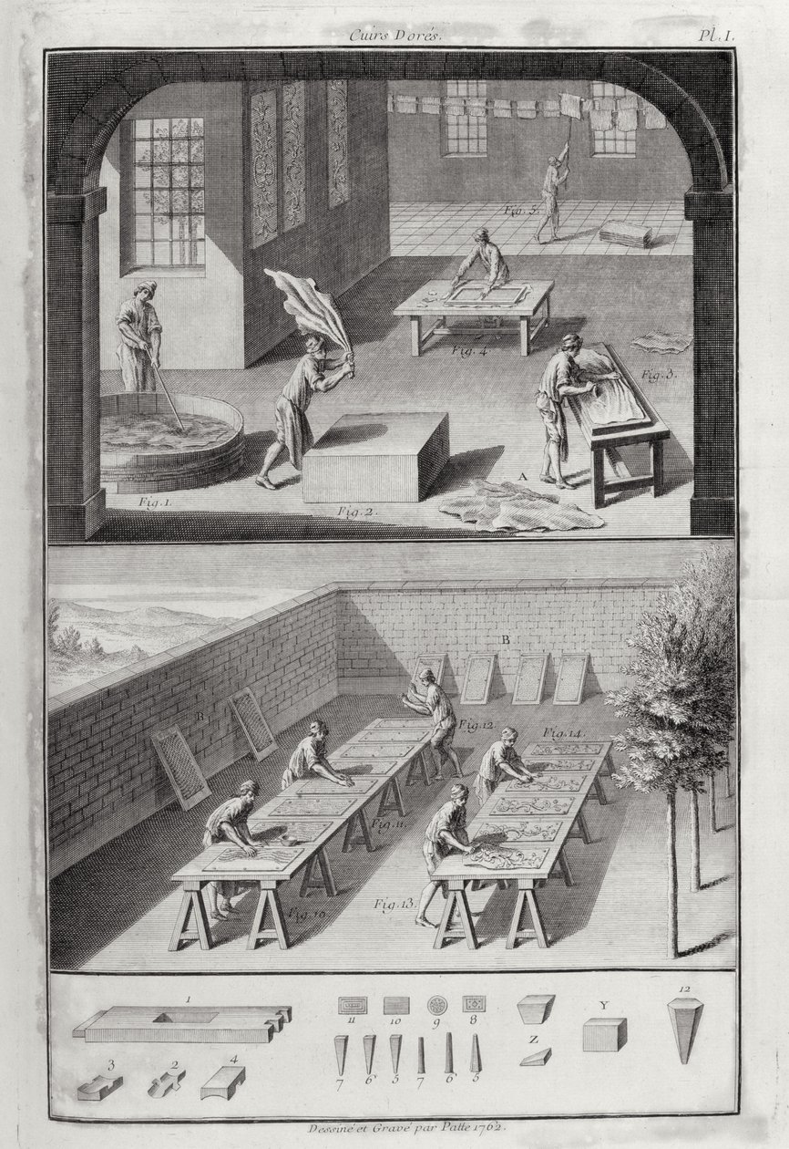 Nahan parkitus, Denis Diderot