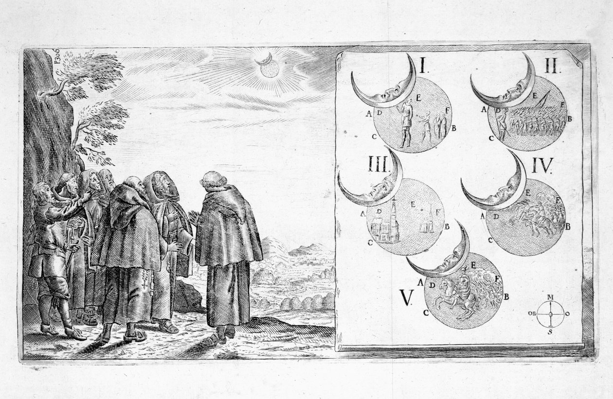 Sotilaallinen hyökkäys, joka suunniteltiin pimennyksen vaiheiden mukaisesti, 1600-luku tekijältä Paul Fürst