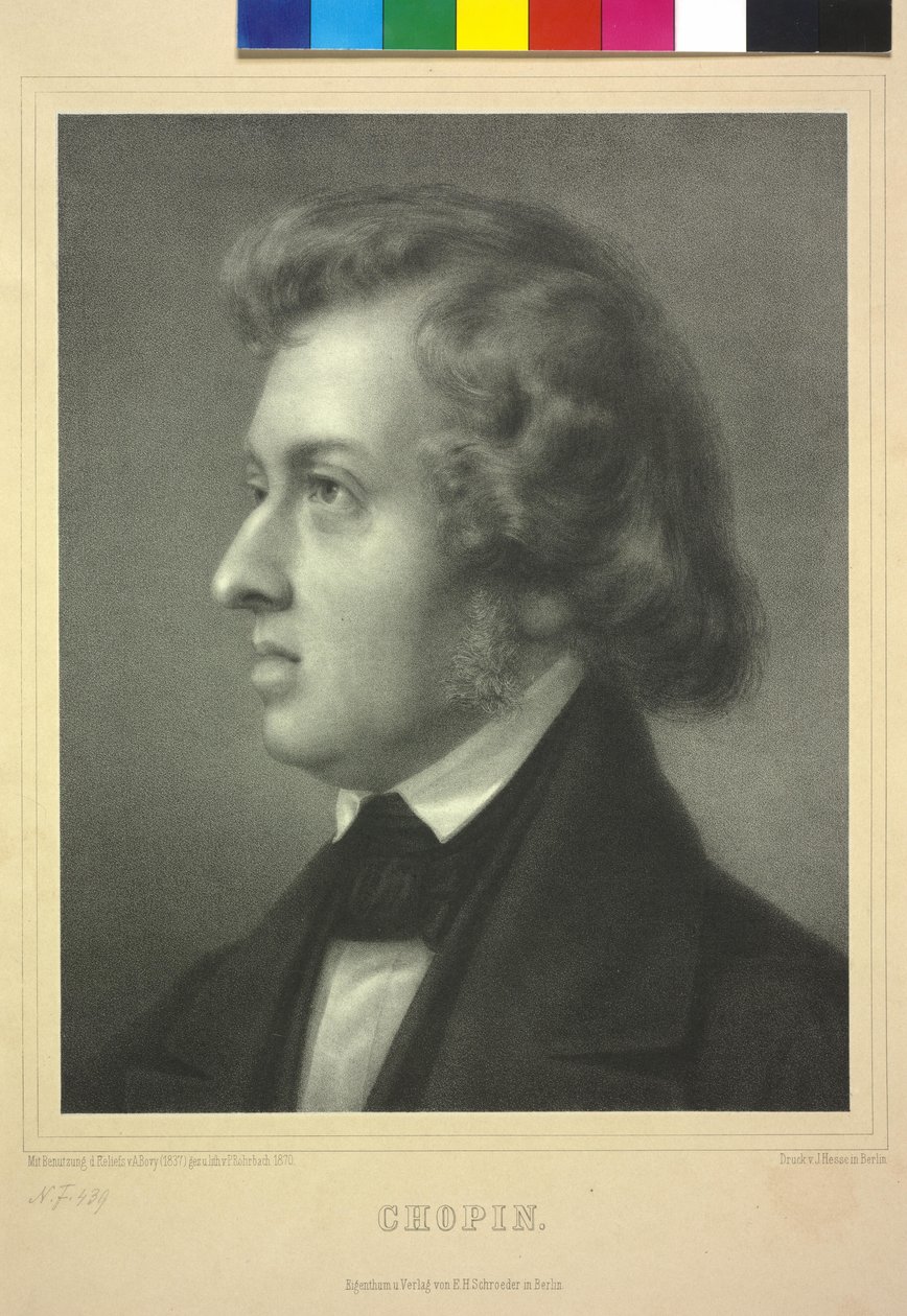 Chopin tekijältä Paul Rohrbach