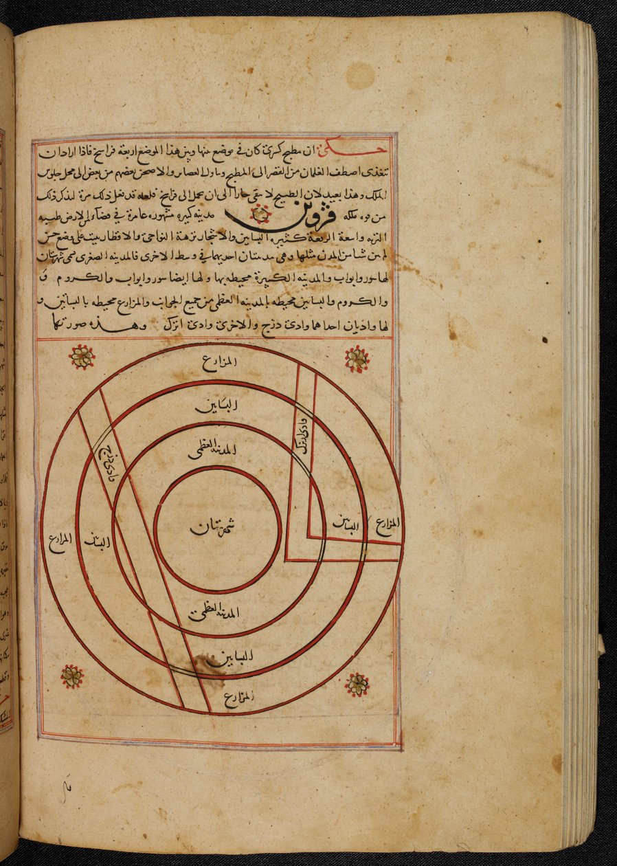 MS Or. 3623, fol. 119b Qazvinin kaupungin asemakaava, kuva "Luomisen ihmeistä", kirjoittanut Zakarīyā ibn Muḥammad al-Qazwīnī (muste paperille) tekijältä Persian School