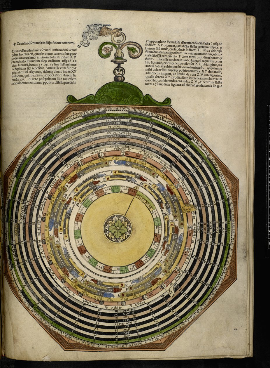 Kartat C.6.d.5. f.27r Volvelle 