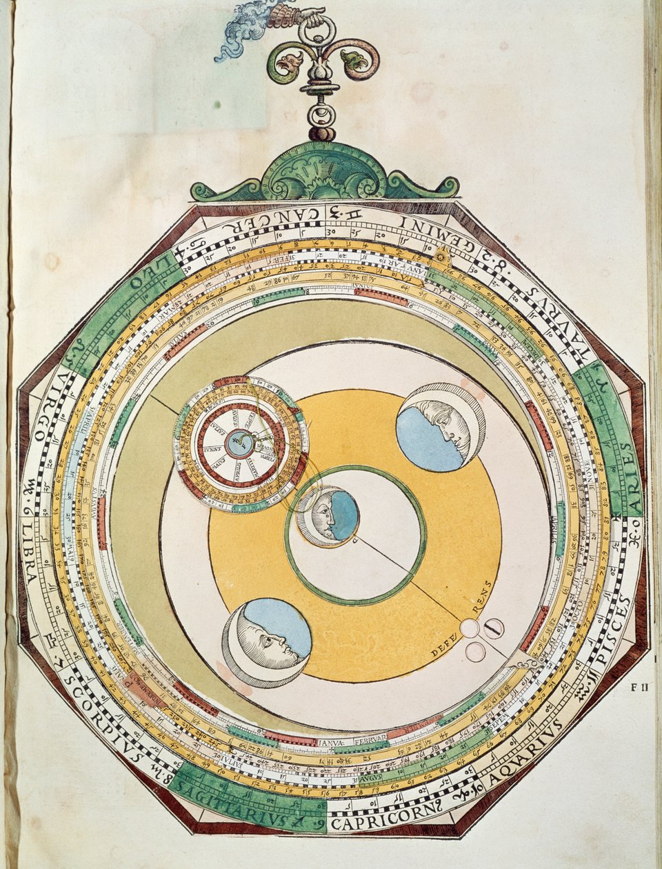Taulukko Kuun liikkeistä suhteessa Aurinkoon, Astronomicum Caesareum -lehdestä. tekijältä Petrus Apianus