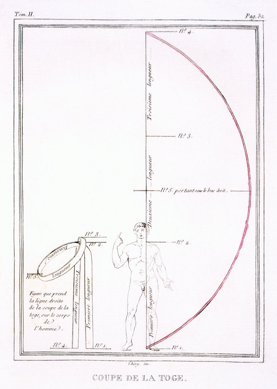 Togan leikkaus Jean Racinen "Britannicukselle", julkaisun "Research on the Costumes and Theatre of All Nations" II osasta, 1802 tekijältä Philippe Chery