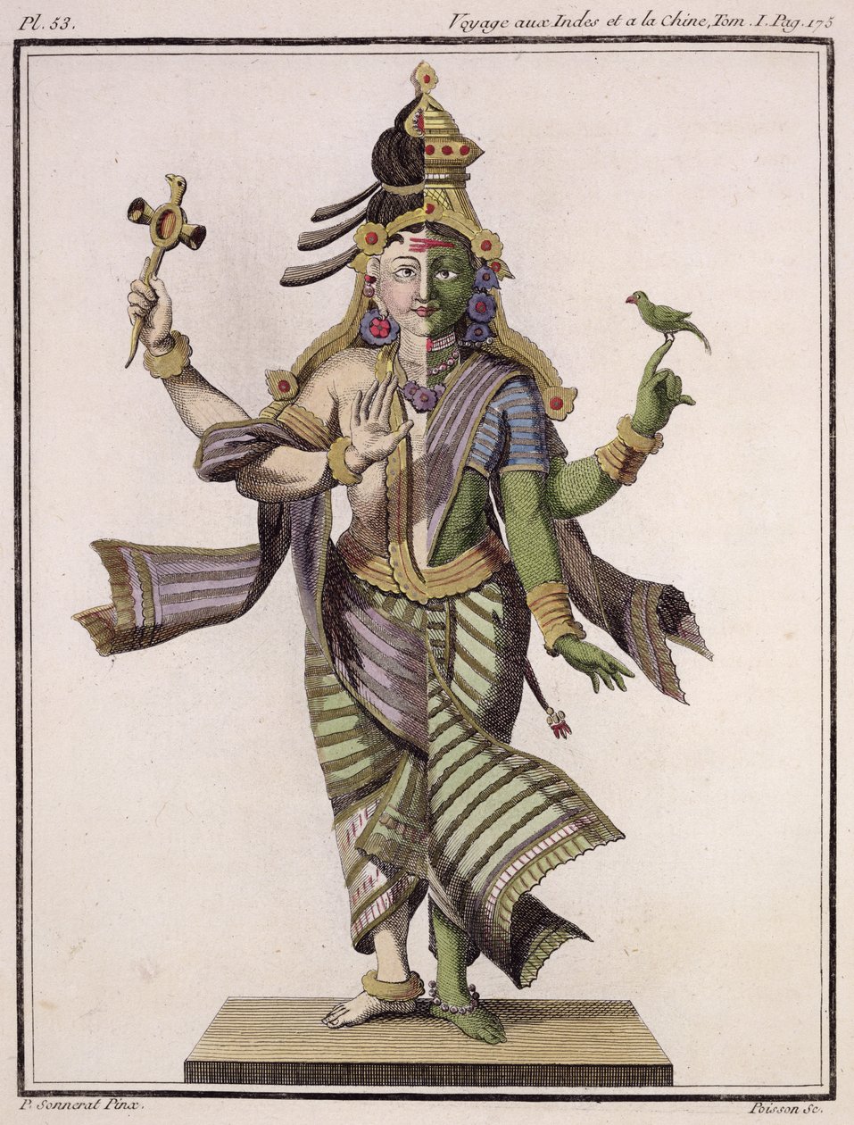 Ardhanarishvara, Pierre Sonneratin teoksesta Voyage aux Indes et a la Chine, kaiverrettu Poisson, julkaistu 1782 tekijältä Pierre Sonnerat