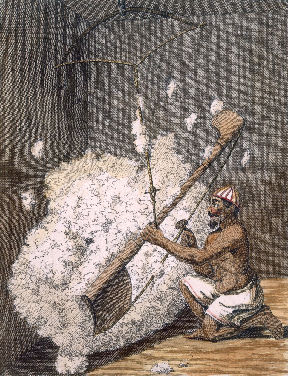Karstauspuuvillaa "Matkailla Intiaan ja Kiinaan", 1782 tekijältä Pierre Sonnerat