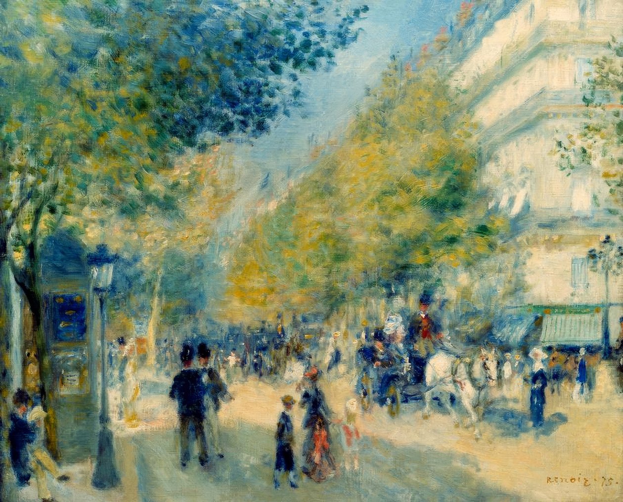 Suuret bulevardit tekijältä Pierre Auguste Renoir