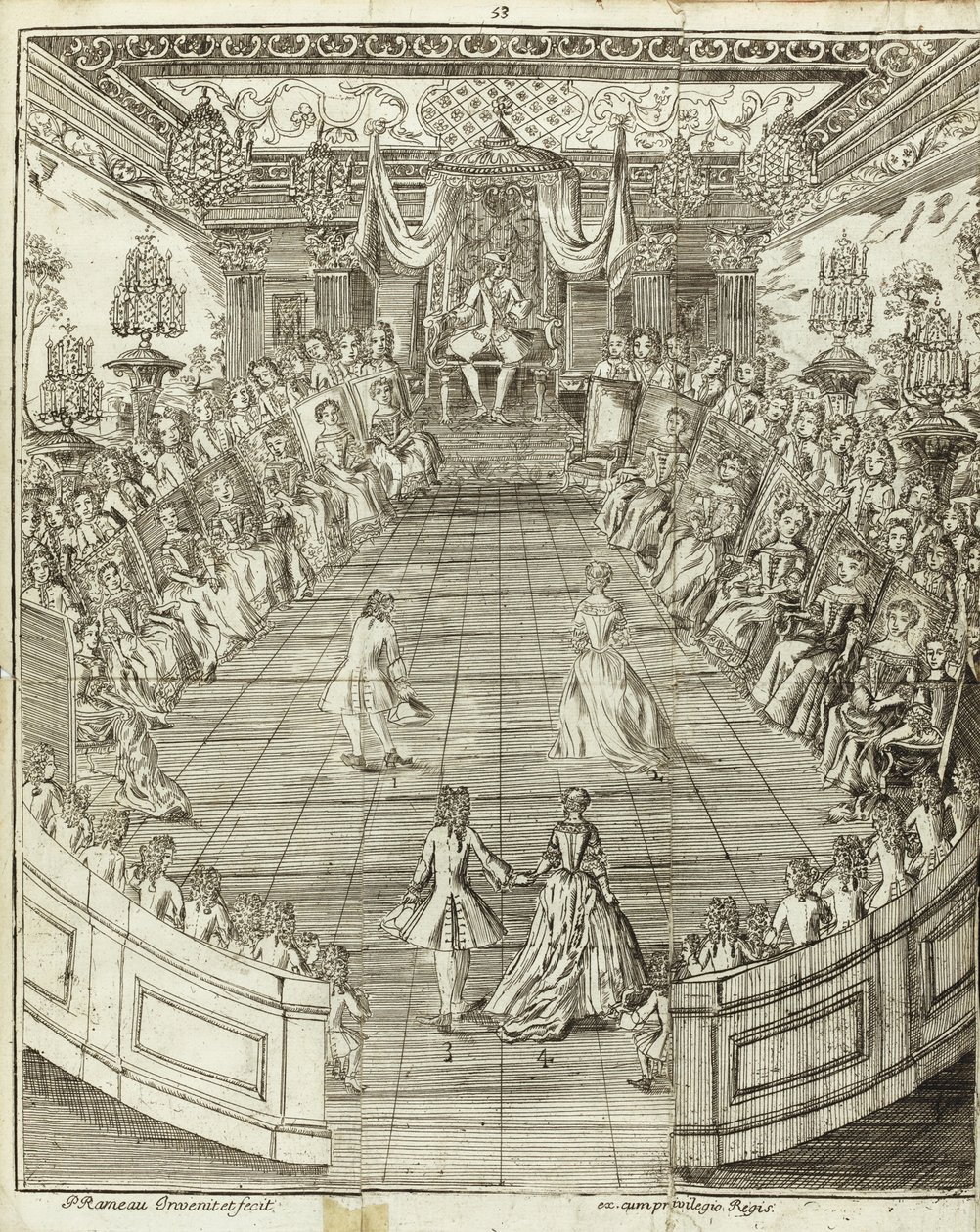 Kuvitus elokuvasta Tanssiva mestari, 1734 tekijältä Pierre Rameau