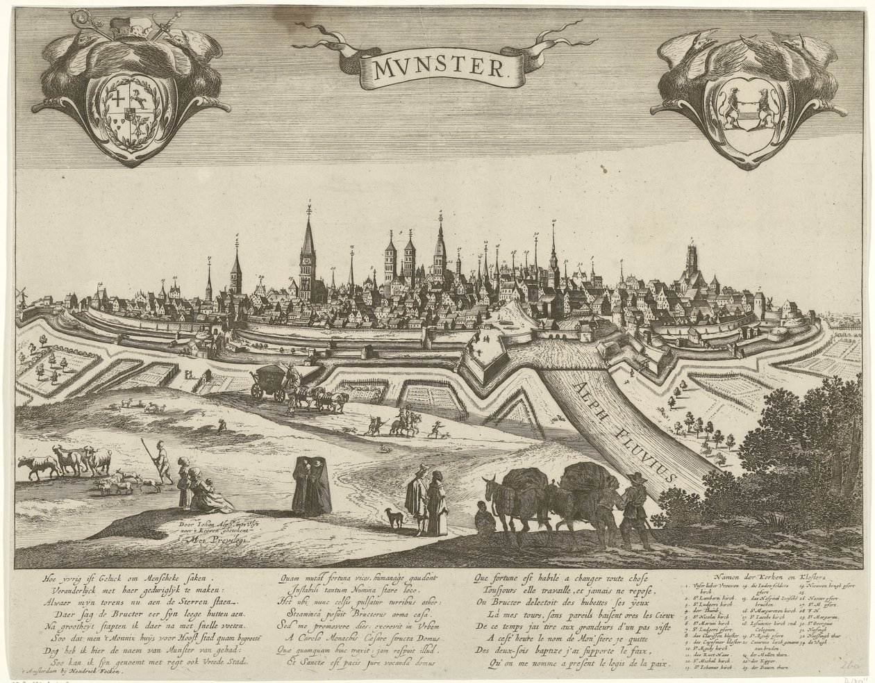 Panoraama Munsterista tekijältä Pieter Nolpe