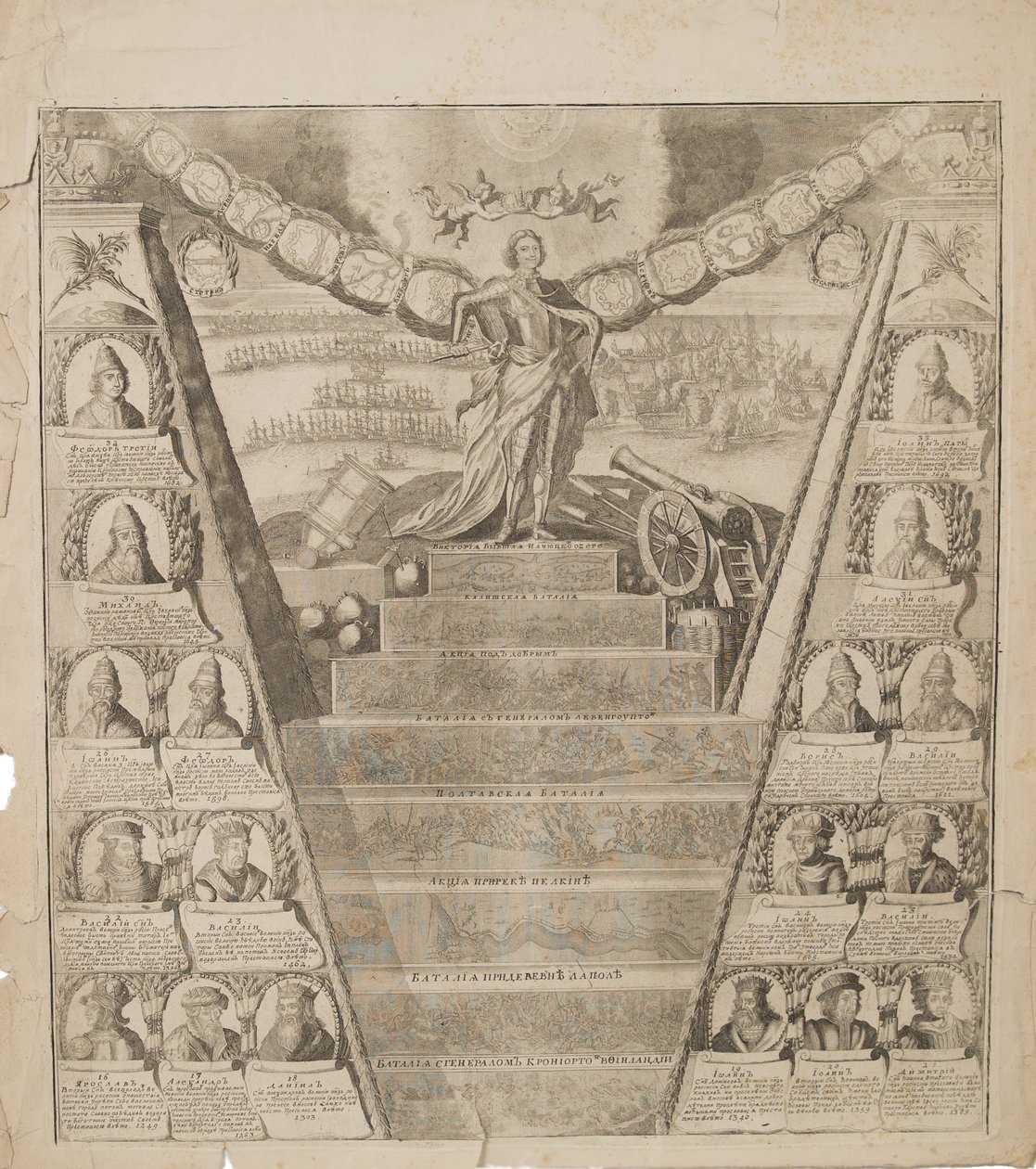 Pietarin sotilaallisen kunnian apoteoosi, 1717 tekijältä Pieter Pickaert
